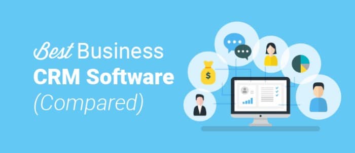 Best CRM Software For Your Business