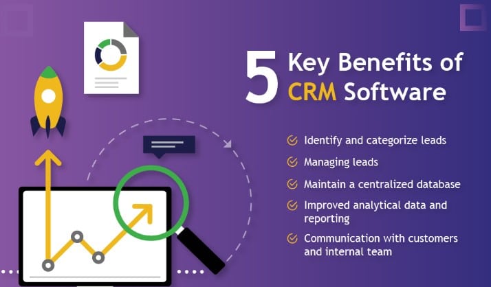 Mobile CRM Software Benefits and Advantages
